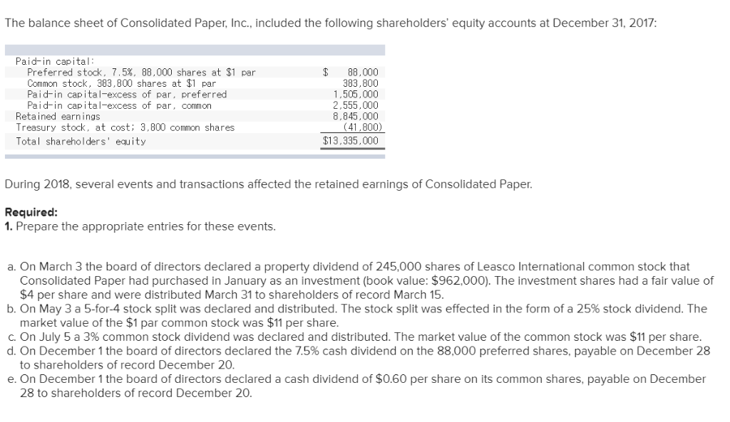 Solved The balance sheet of Consolidated Paper, Inc.,