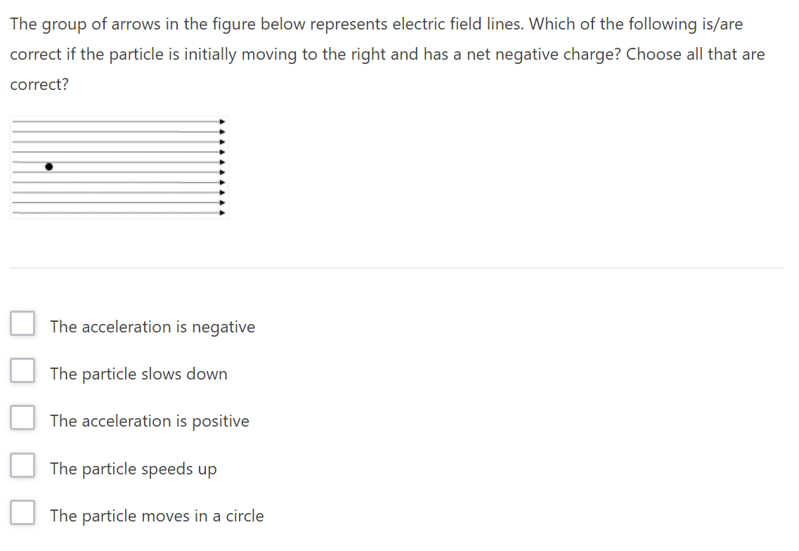 Solved The group of arrows in the figure below represents | Chegg.com