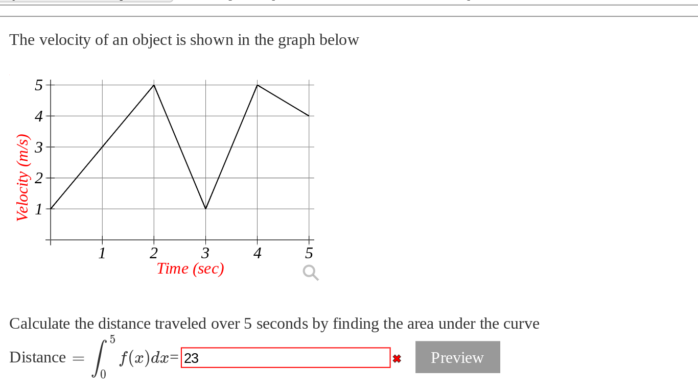 Solved The velocity of an object is shown in the graph below | Chegg.com