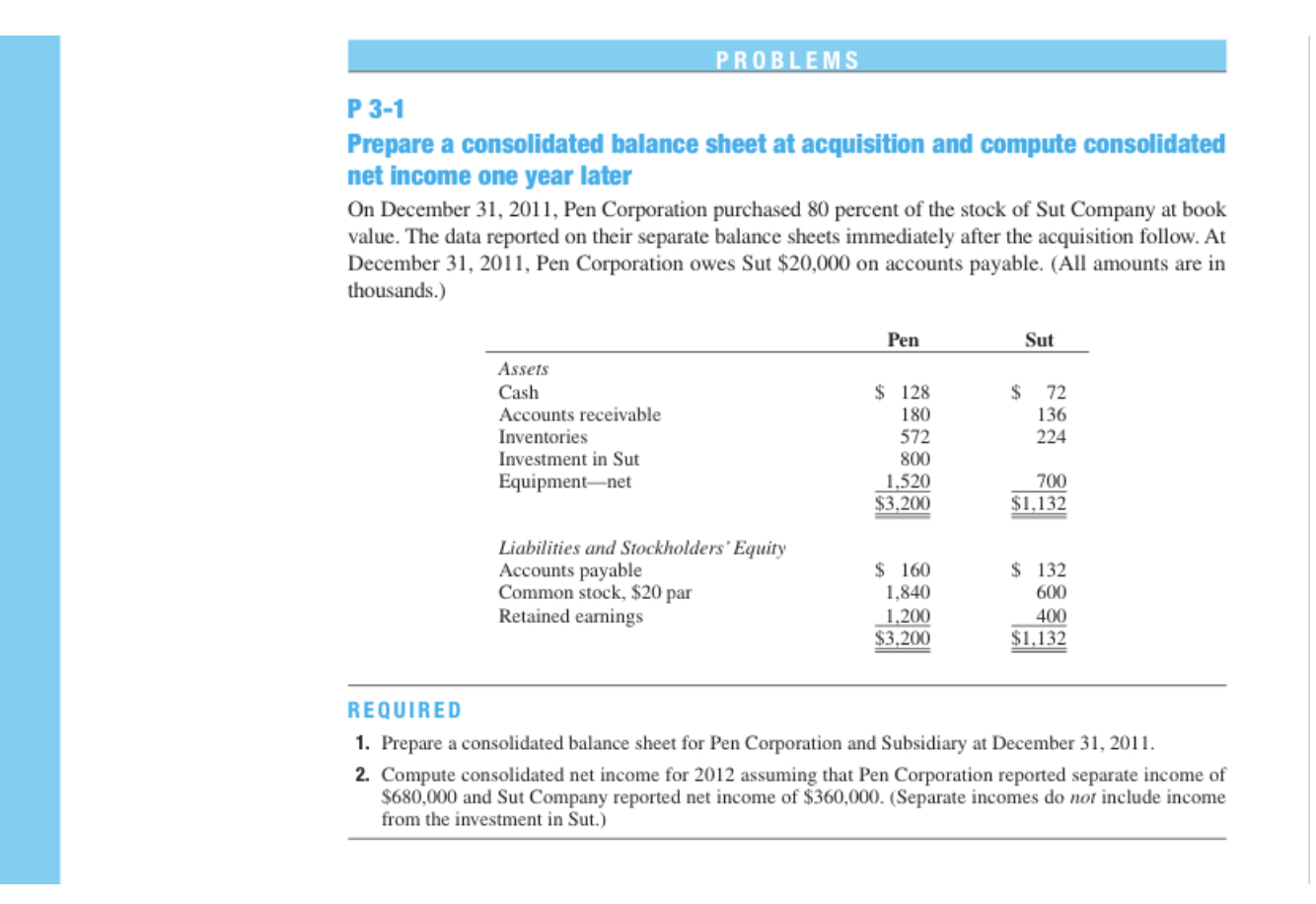 Solved PROBLEMS P 3-1 Prepare A Consolidated Balance Sheet | Chegg.com