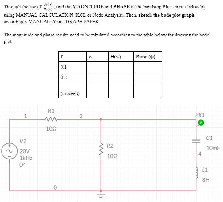 Solved Through the use of Vs(s)Vo(s), find the MAGNITUDE and | Chegg.com