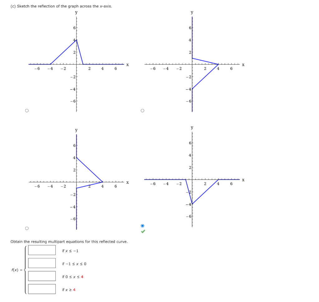 Solved (c) Sketch the reflection of the graph across the | Chegg.com