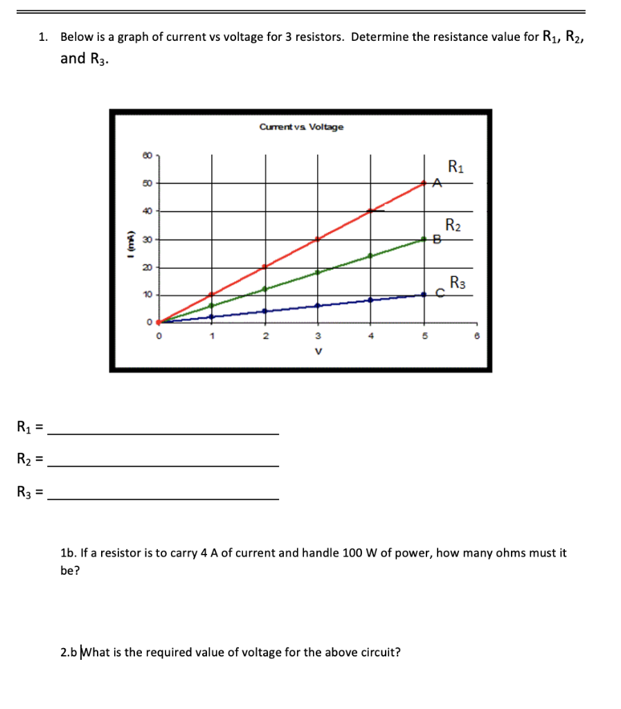 Solved 1. Below is a graph of current vs voltage for 3 | Chegg.com