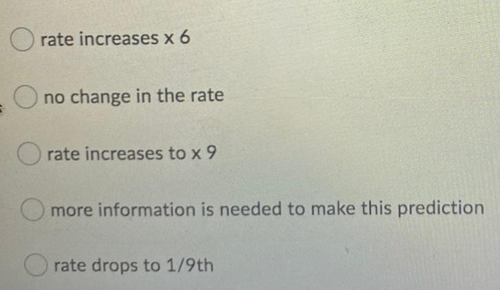 Solved Suppose That The Reaction A+B --> C Has A Rate Law Of | Chegg.com