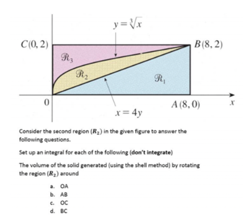 Solved Y Xx C 0 2 B 8 2 Re R R 0 A 8 0 X 4y Consider Chegg Com