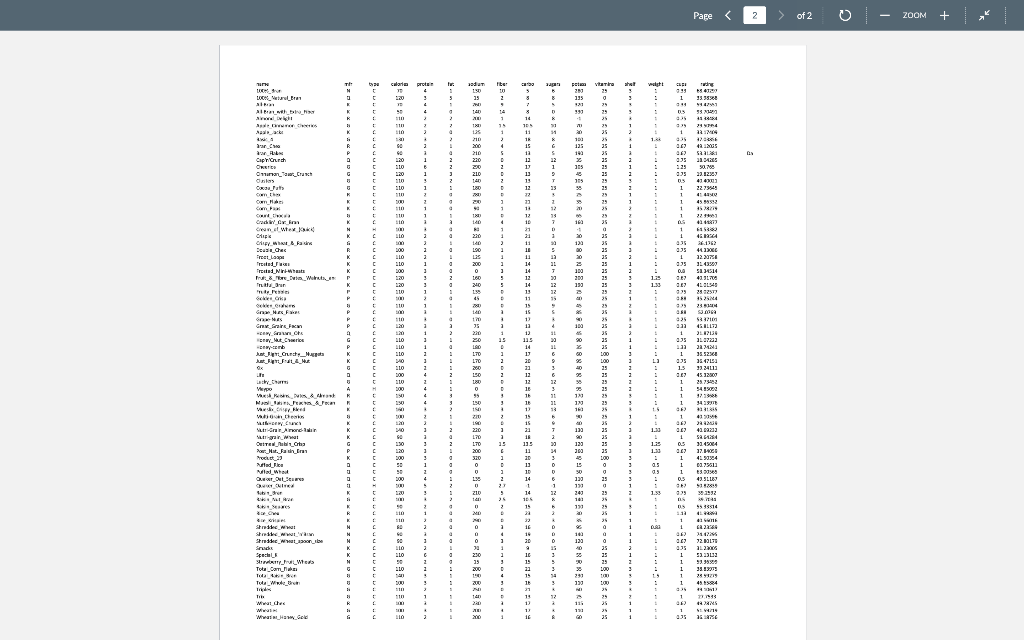 Solved The provided data file includes the data collected on | Chegg.com