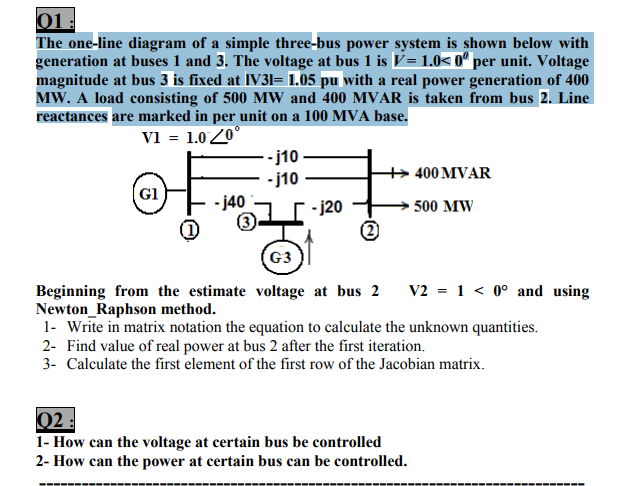 Solved 01: The one-line diagram of a simple three-bus power | Chegg.com