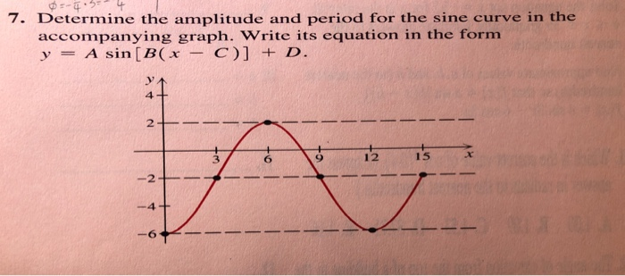 Solved 7. Determine the amplitude and period for the sine | Chegg.com