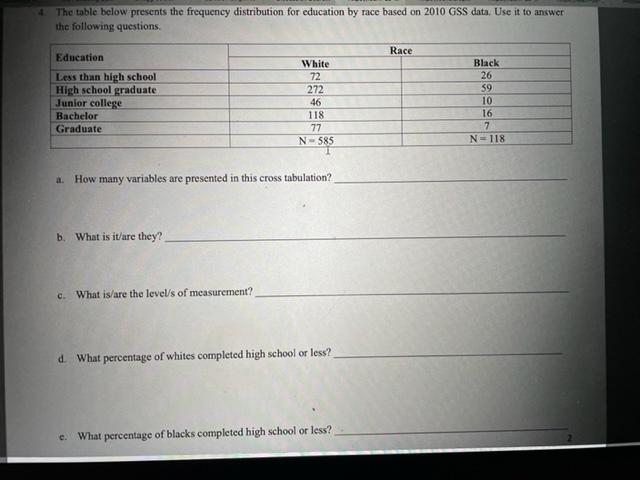 Solved The table below presents the frequency distribution | Chegg.com