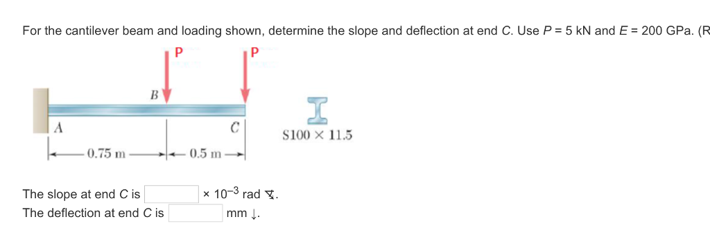 Solved For the cantilever beam and loading shown, determine | Chegg.com