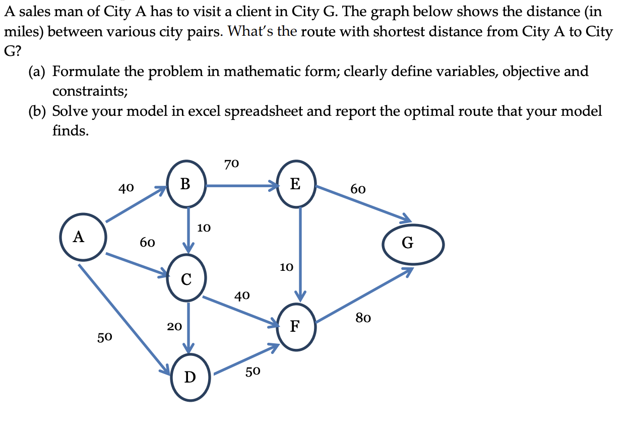 Solved A sales man of City A has to visit a client in City | Chegg.com