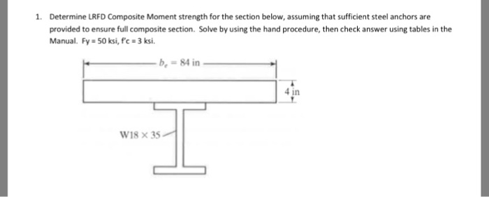 Solved Determine LRFD Composite Moment strength for the | Chegg.com