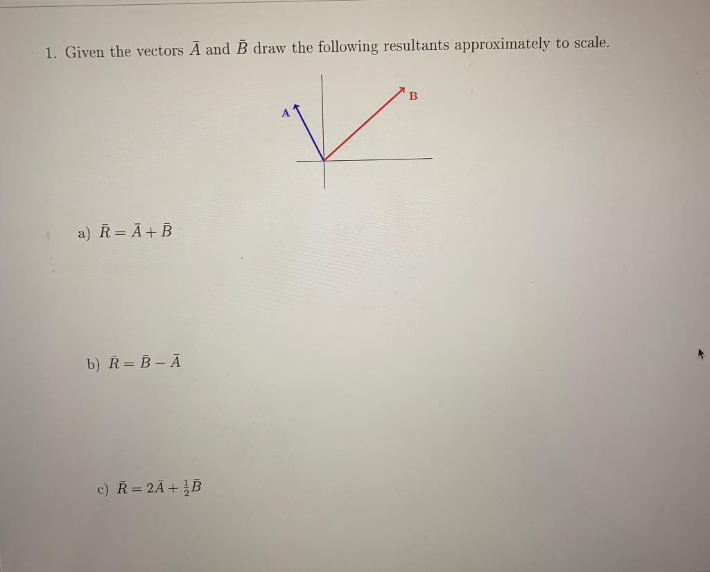 Solved 1. Given The Vectors A And B Draw The Following | Chegg.com