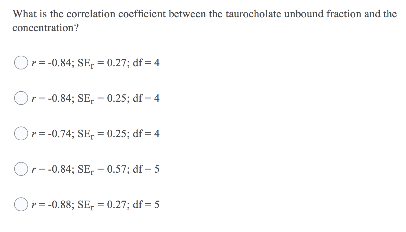 Solved Question 5 (2 points) The following are data from a | Chegg.com