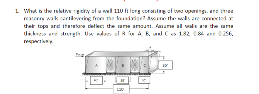 1. What is the relative rigidity of a wall 110ft long | Chegg.com