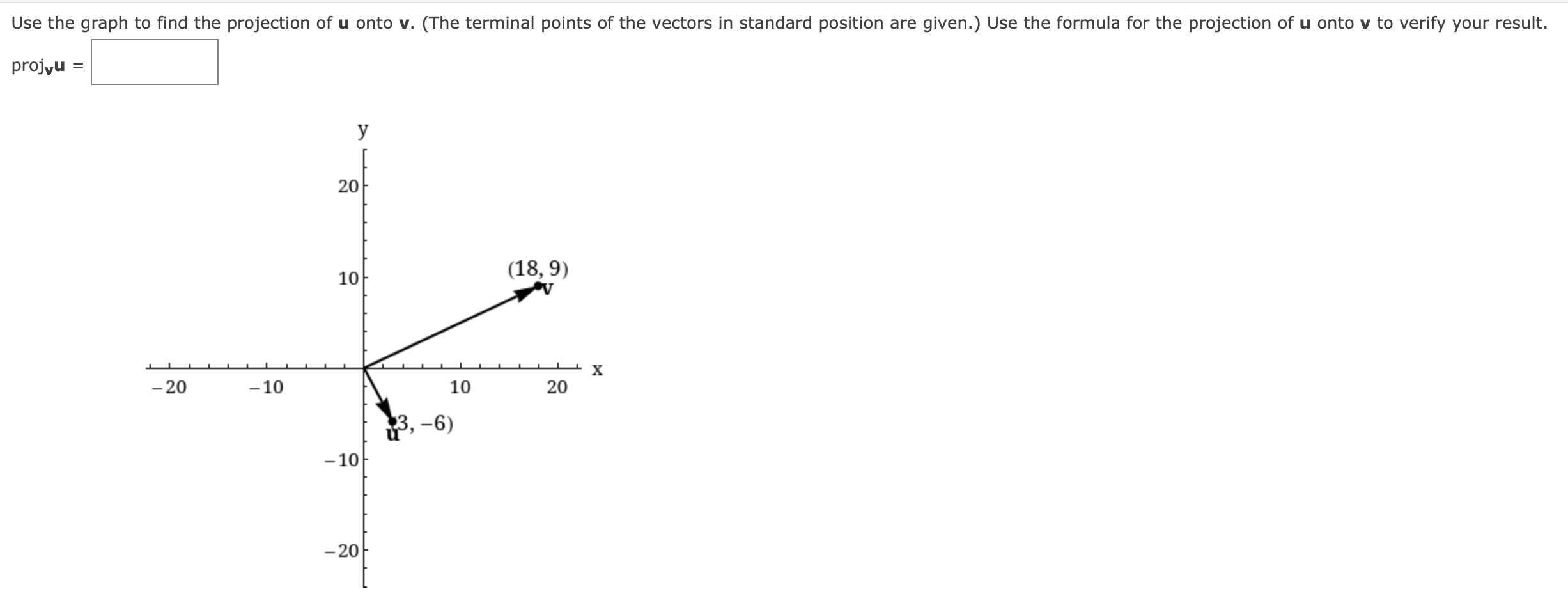 Solved Use the graph to find the projection of u onto v. | Chegg.com