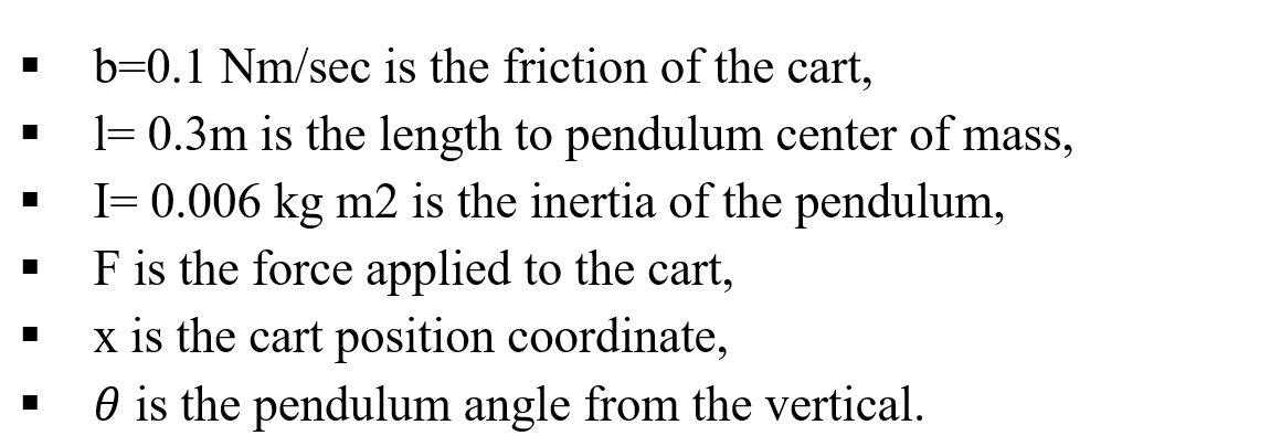 Mathematical model: The dynamic equation of motion of | Chegg.com