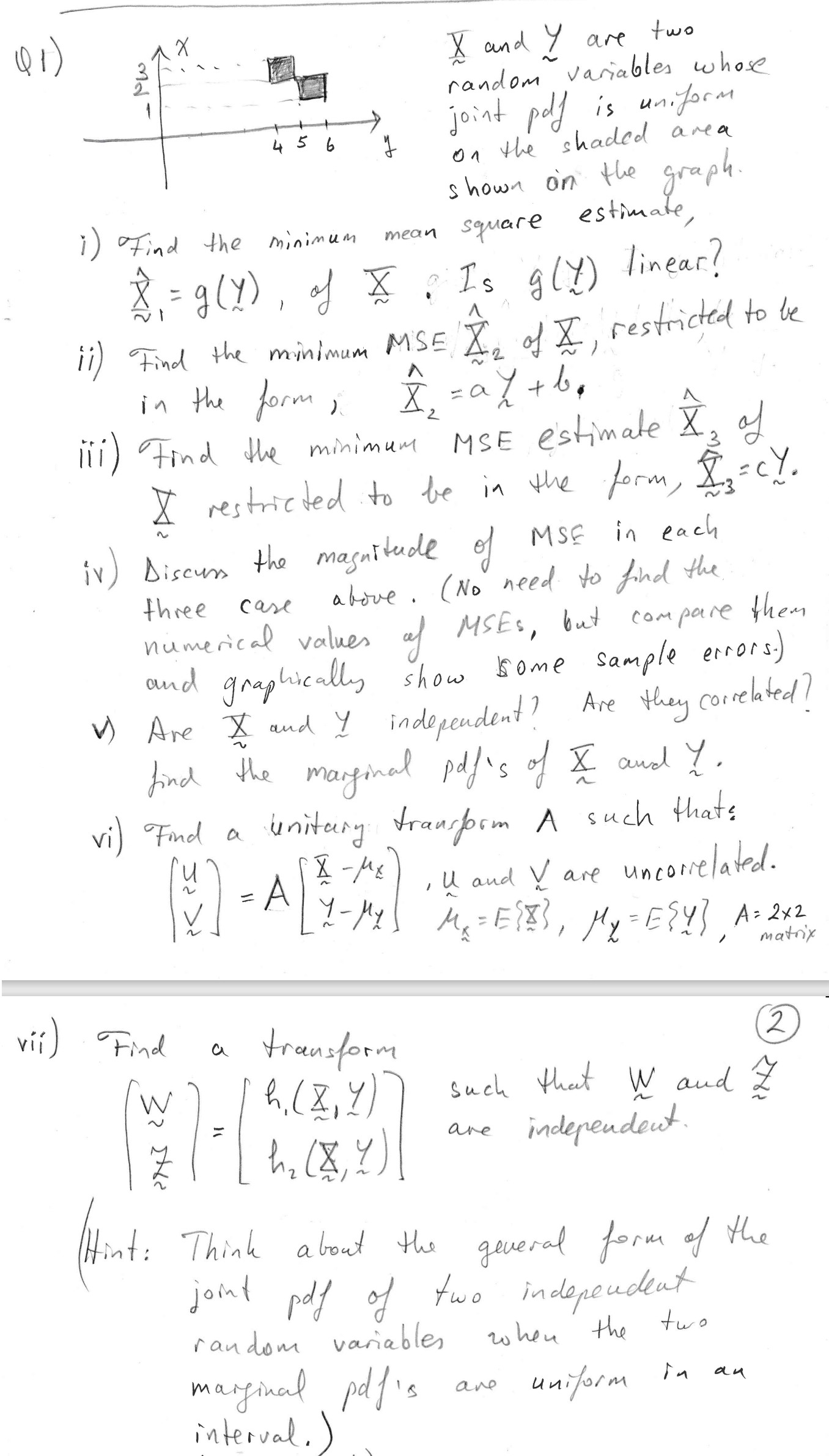 Solved Random variables, MSE estimate, unitary transform, | Chegg.com