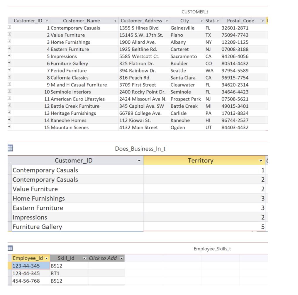 solved-your-assignment-is-to-write-and-execute-the-sql-chegg