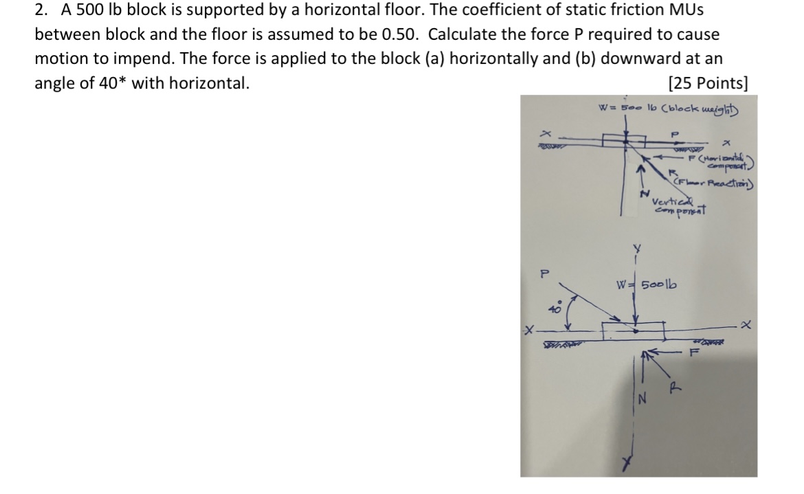 Solved 2. A 500lb block is supported by a horizontal floor. | Chegg.com