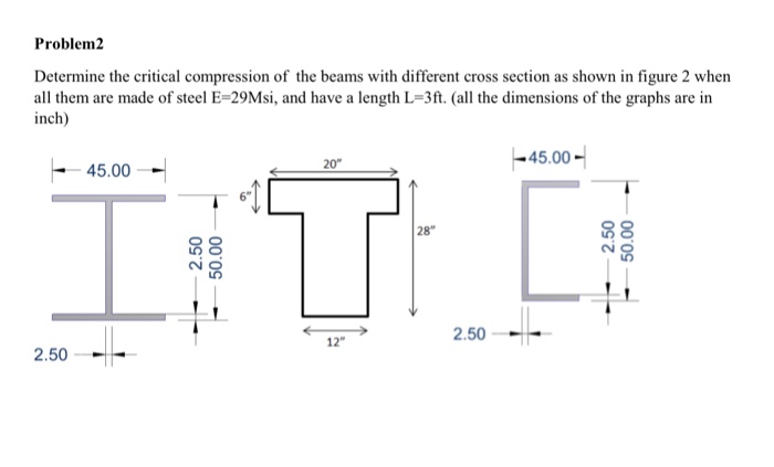 Solved Determine The Critical Compression Of The Beams With 