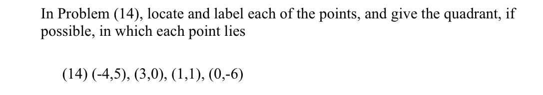 Solved In Problem (14), locate and label each of the points, | Chegg.com