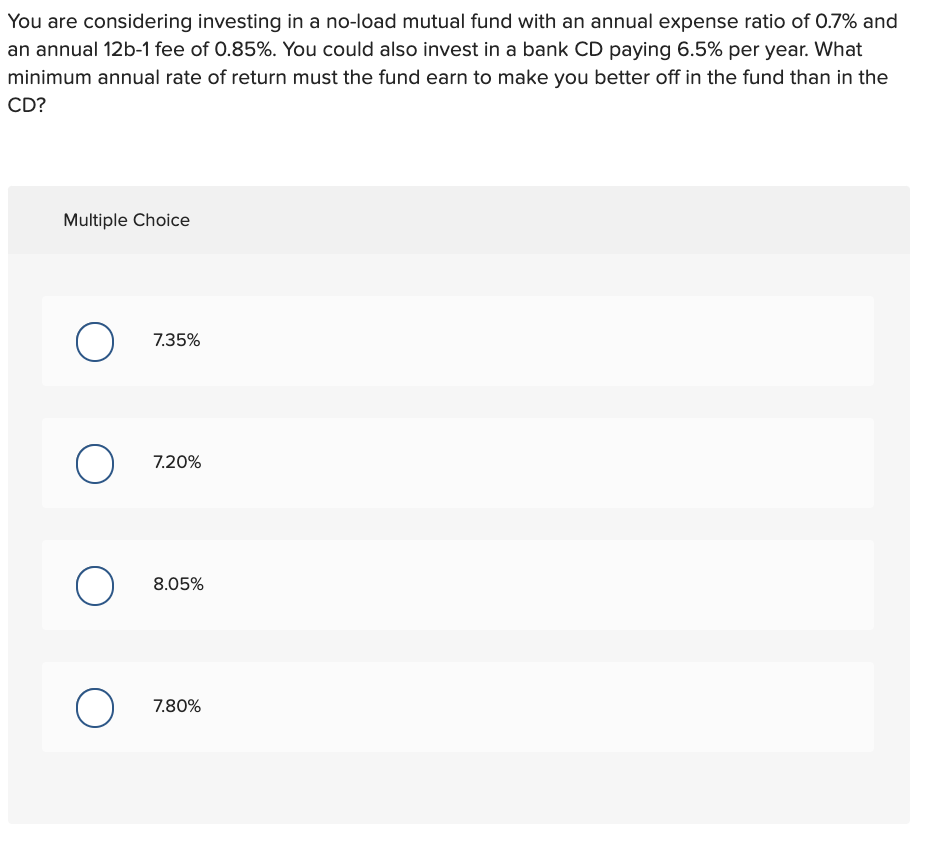 what-is-a-mutual-fund-sales-load