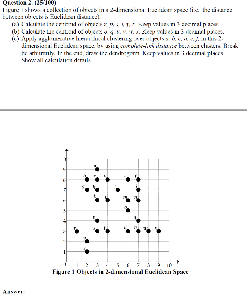 Solved Question 2. (25/100) Figure 1 shows a collection of | Chegg.com