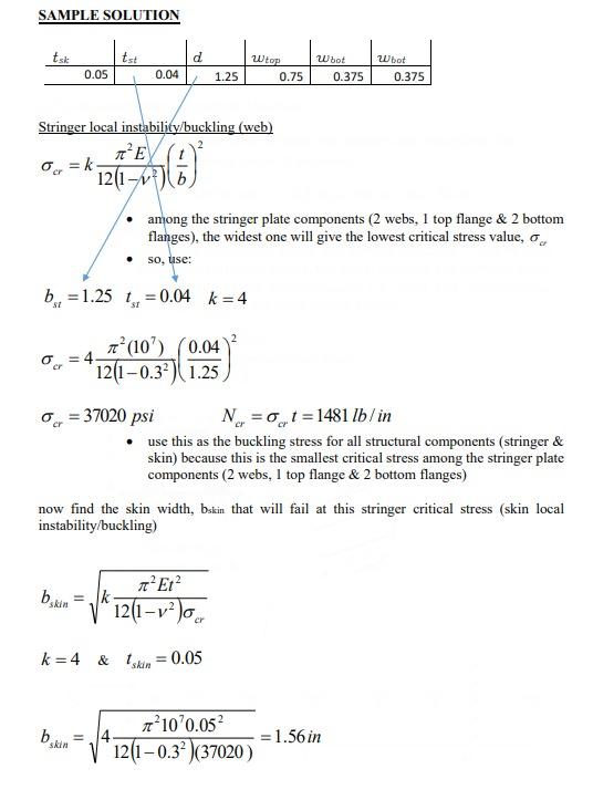 Figure below shows a fuselage structure. Fuselage | Chegg.com