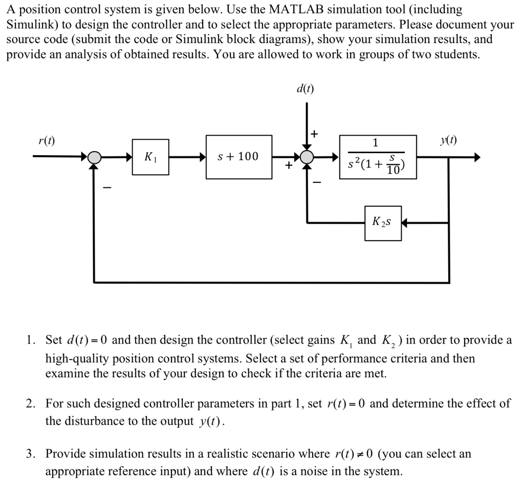 Solved A position control system is given below. Use the