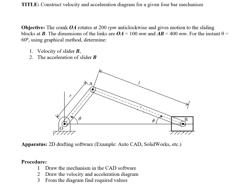 Solved The crank OA rotates at 200 rpm anticlockwise and