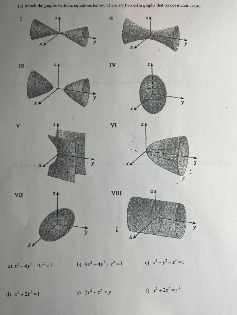 Solved 12) Match the graphs with the equations below. There | Chegg.com