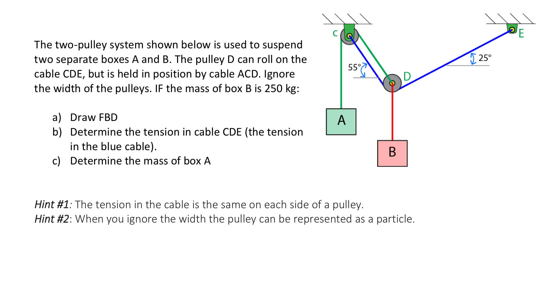 Solved E I 25° The twopulley system shown below is used to