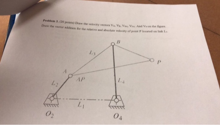 Solved Problem 3. (20 points) Draw the velocity vectors VA. | Chegg.com