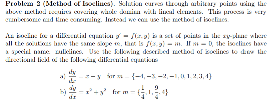 Problem 2 (Method of Isoclines). Solution curves | Chegg.com