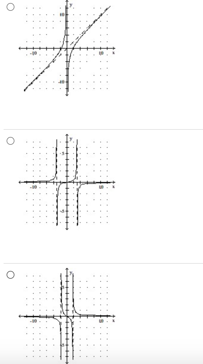 Solved Find the absolute extrema if they exist as well as | Chegg.com