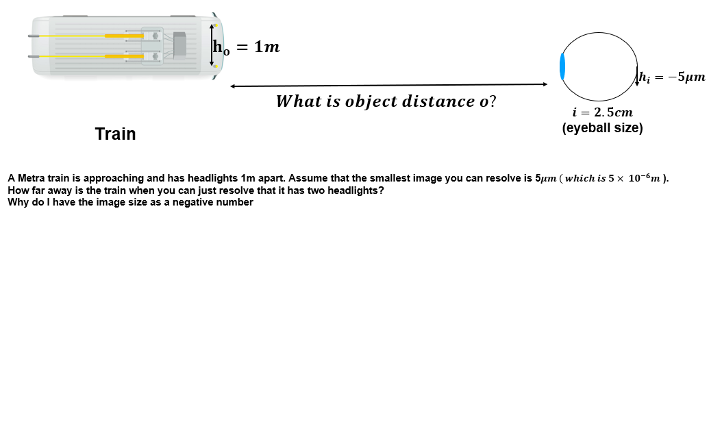 solved-h6-1m-hi-5um-what-is-object-distance-o-i-chegg