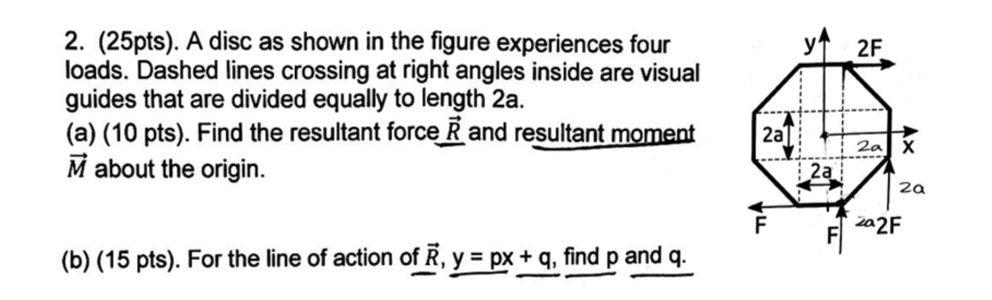 Solved 2F 2. (25pts). A disc as shown in the figure | Chegg.com