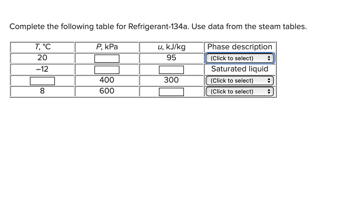 Solved Complete The Following Table For Refrigerant-134a. | Chegg.com