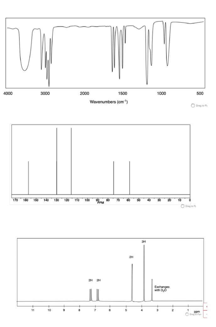 Solved An IR Spectrum, 13C NMR Spectrum, And A 1H NMR | Chegg.com