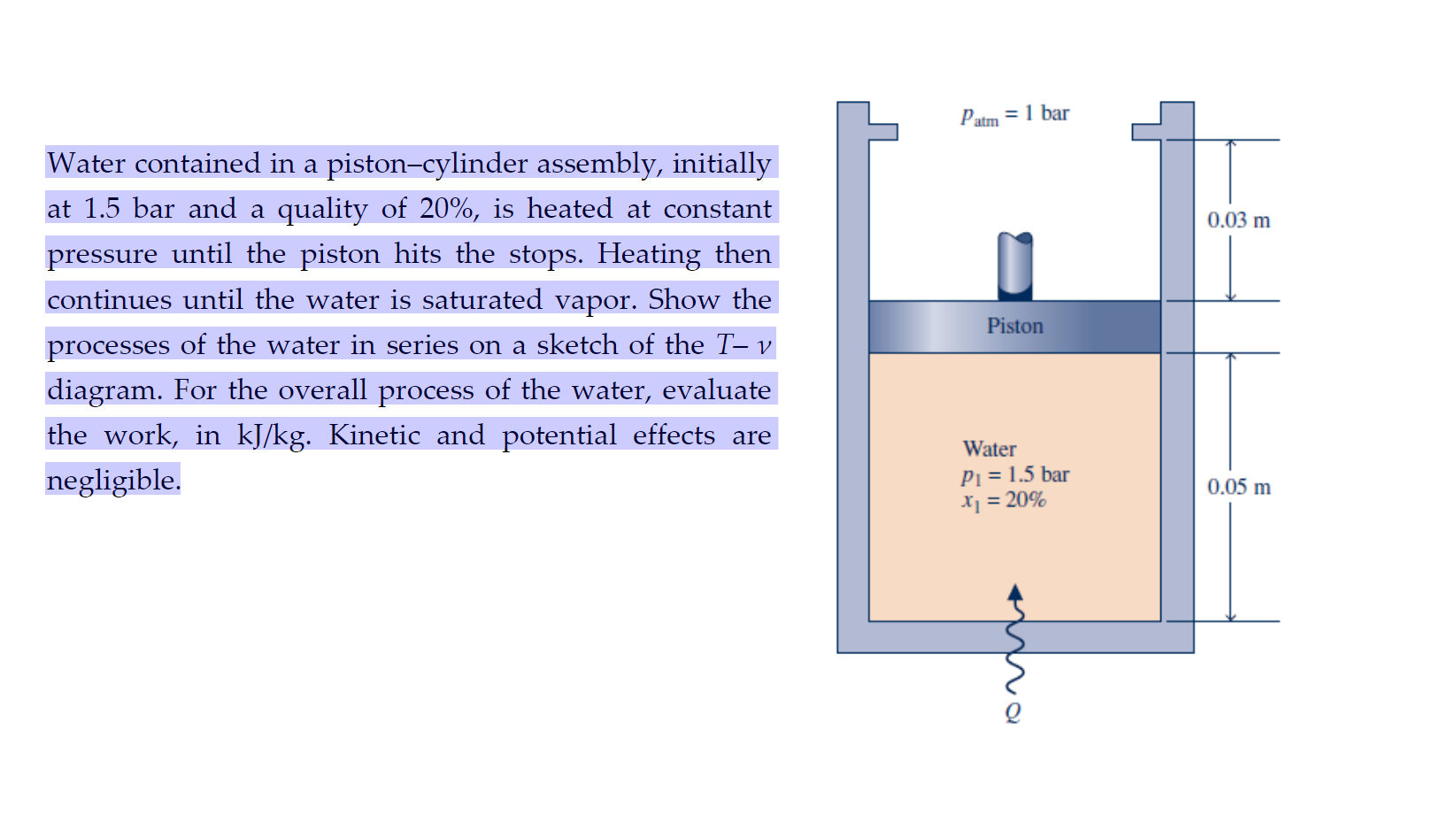 Solved Water contained in a pistoncylinder assembly,