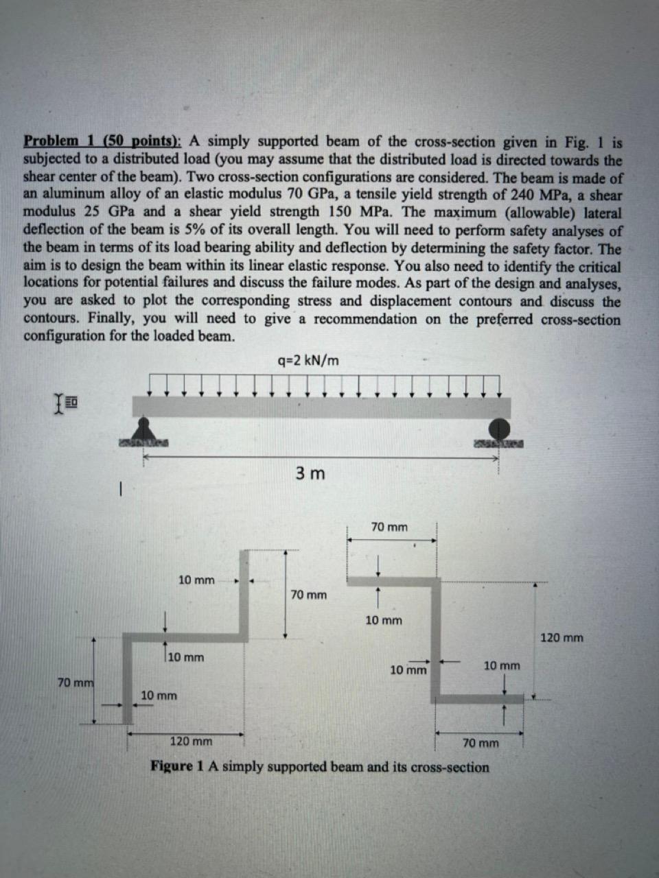 Problem 1 (50 points): A simply supported beam of the | Chegg.com