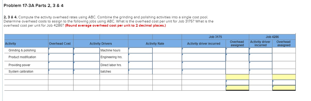 Solved Required information Problem 17-3A Applying | Chegg.com