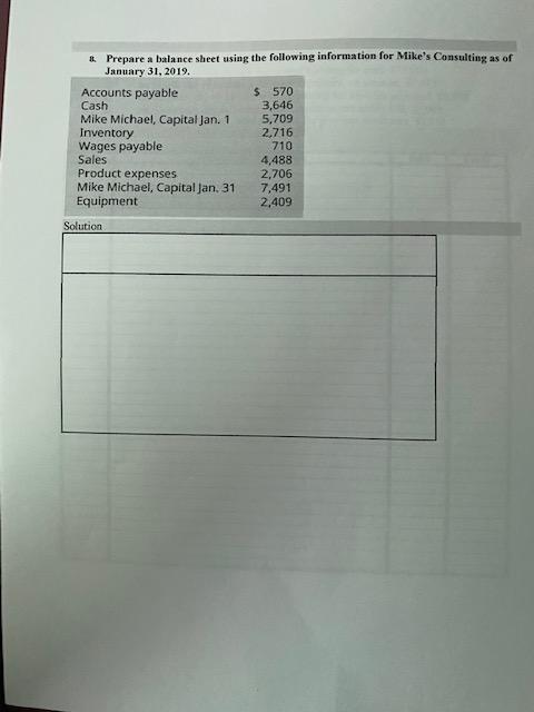 Solved Prepare A Balance Sheet Using The Following | Chegg.com