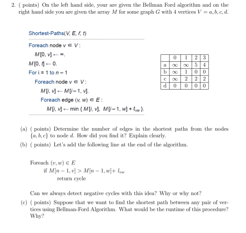 Solved 2 Points On The Left Hand Side Your Are Given Chegg Com