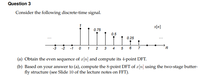 Solved Consider The Following Discrete-time Signal. (a) | Chegg.com