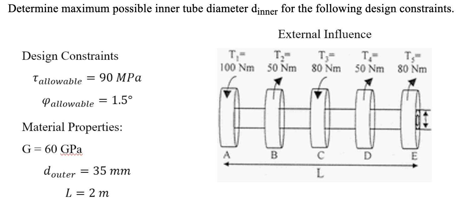 Solved Determine maximum possible inner tube diameter dinner