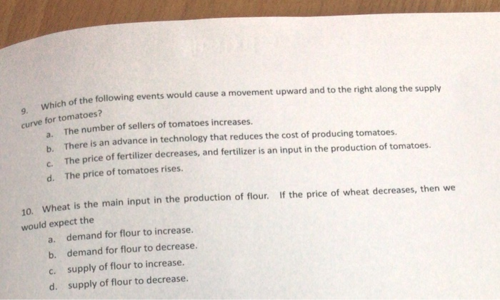 Solved Which of the following events would cause a movement | Chegg.com