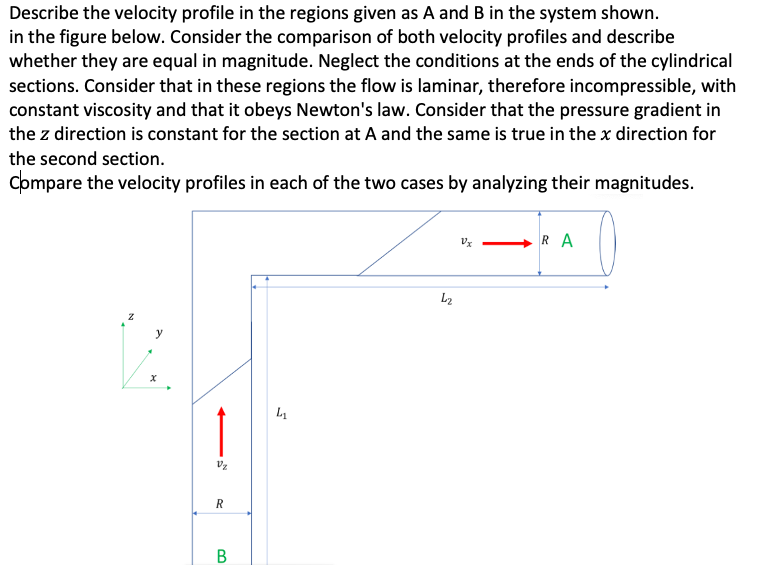 Solved Describe the velocity profile in the regions given as | Chegg.com