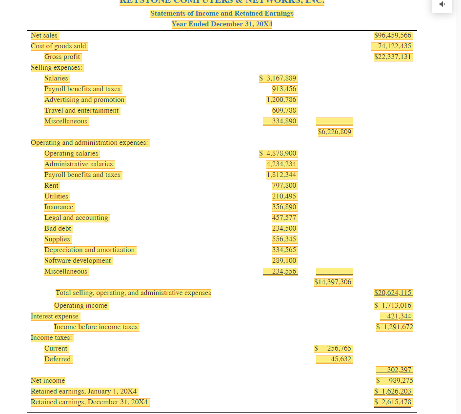Solved KEYSTONE COMPUTERS & NETWORKS, INC. Balance Sheet